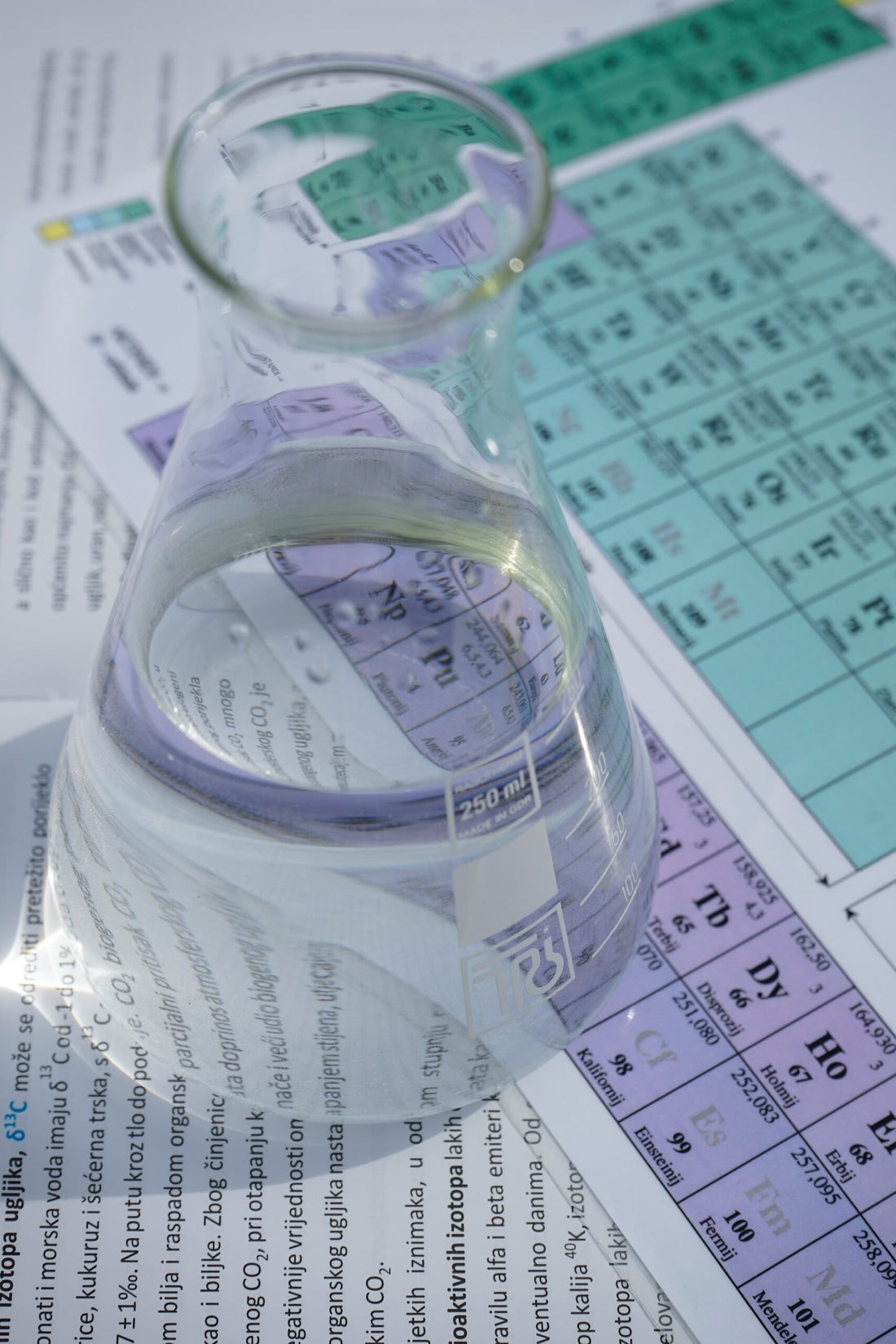water in glass on top of periodic table of elements