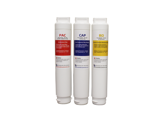 DROP Reverse Osmosis Filters and Membrane
