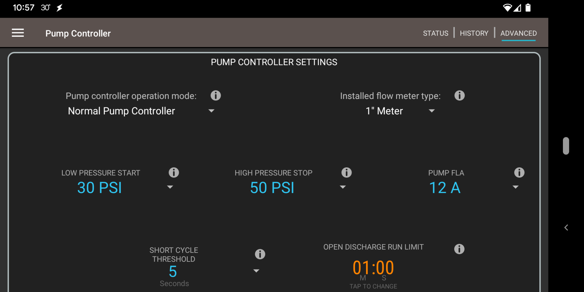 What Is the Average Household Water Pressure? DROP